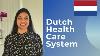 Dutch Basic Health Care System Explained Dutch Health Insurance Dutch Medical System