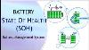State Of Health Of Battery Battery Soh Battery Management System